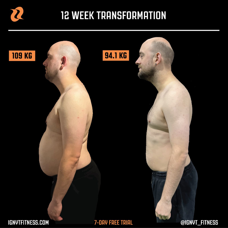 IGNYT Fitness small group personal training session in Haverhill